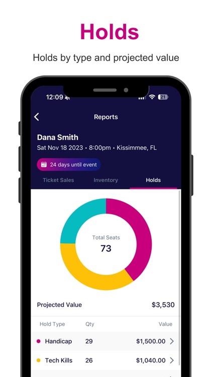 Ticket Tracker: Dashboard screenshot-4