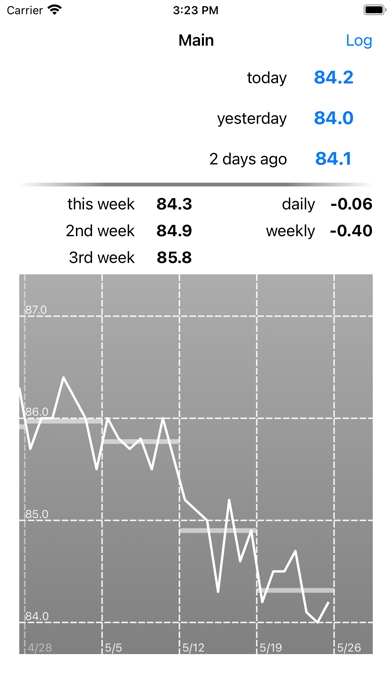 1 Tap Weight Lite Screenshot