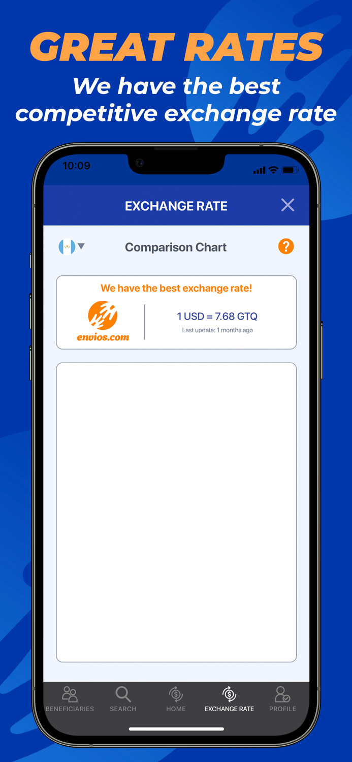 Envios.com Money Transfer