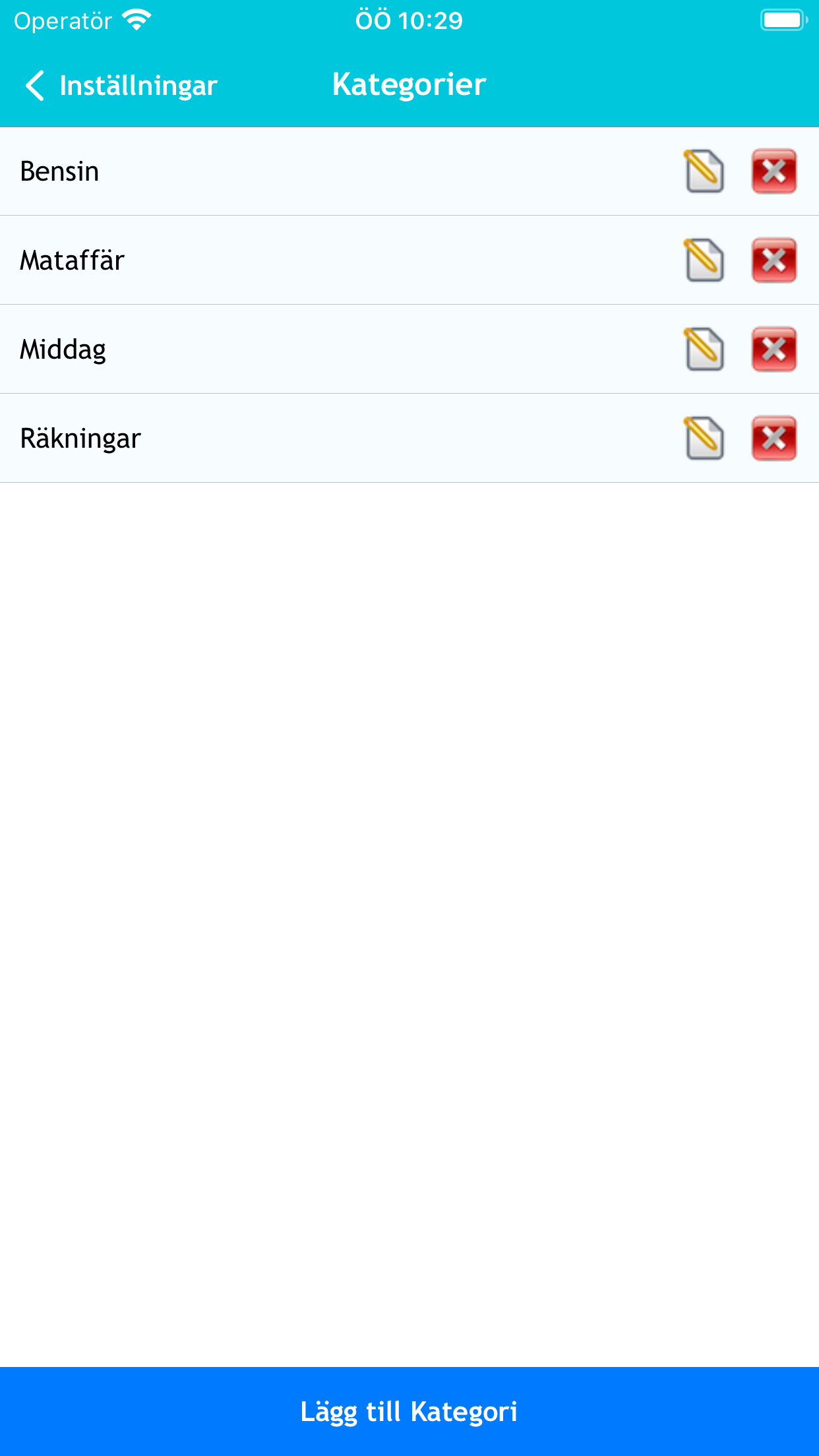 Utgifter: Kostnadshantering