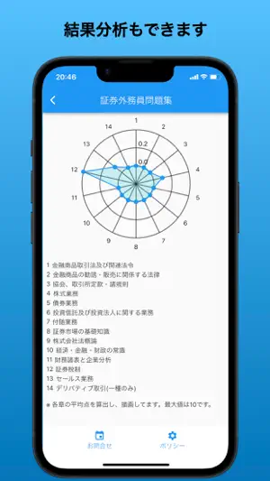 証券外務員試験問題集 screenshot 3