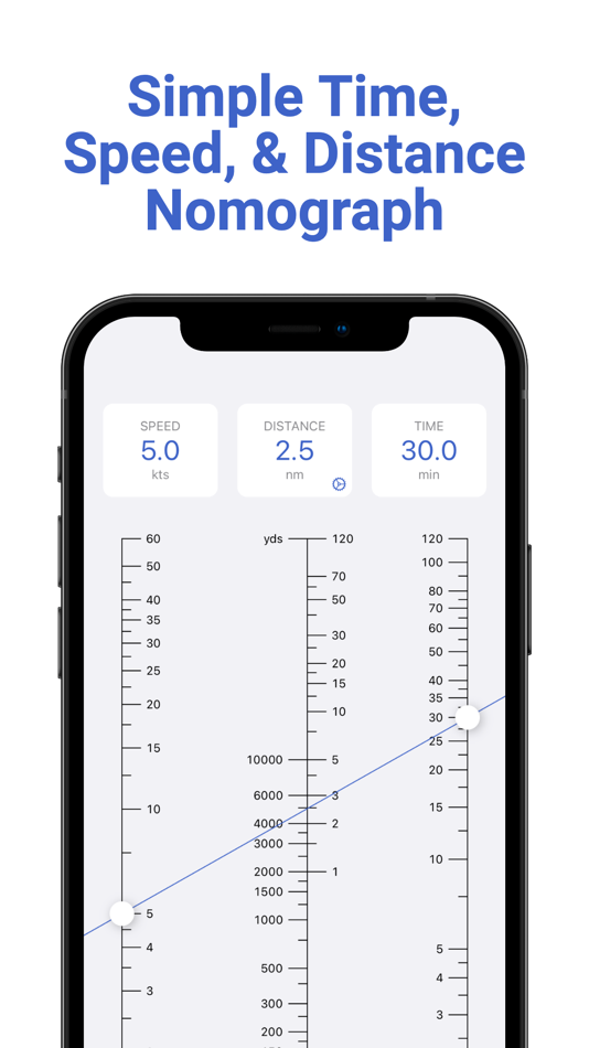 Nautical Nomograph (iOS) 由: Universal Queue LLC Nautical Nomograph (iOS) 由: Universal Queue LLC