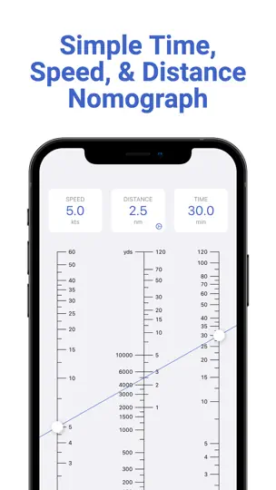 Nautical Nomograph iPhone Screenshot 1
