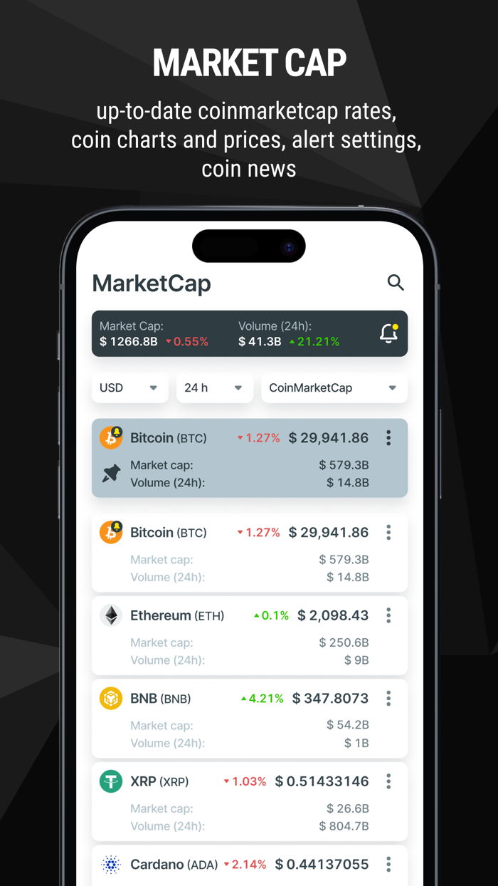 Crypto News Prices Alerts