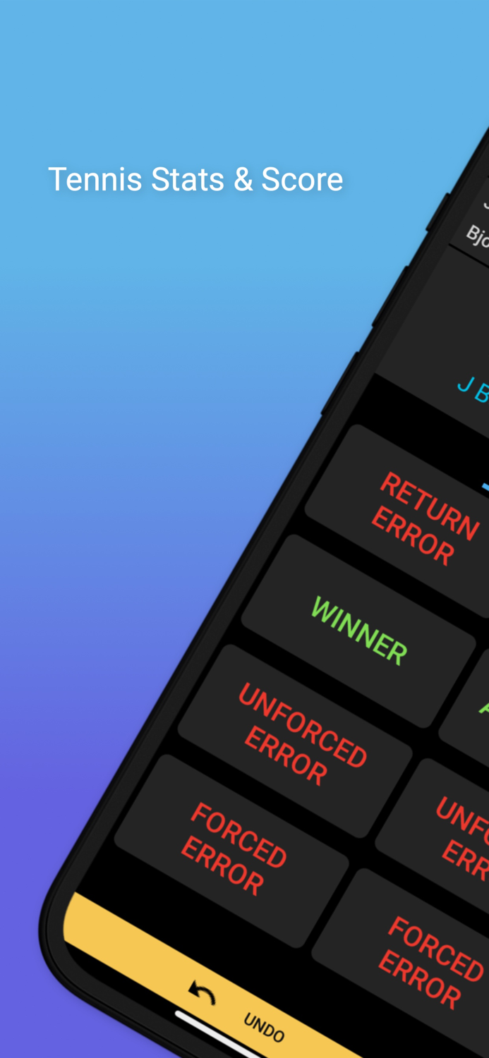Tennis Stats and Score