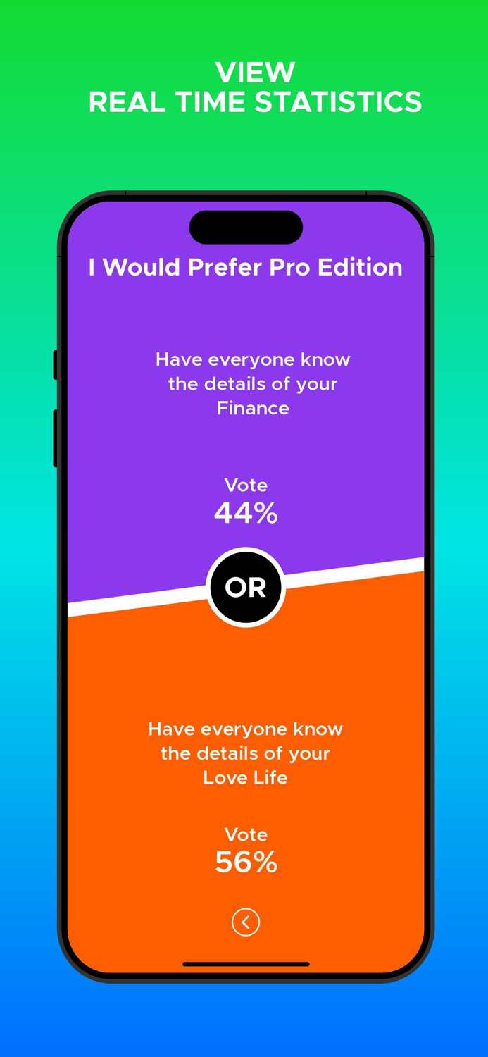 I Would Prefer Pro Edition