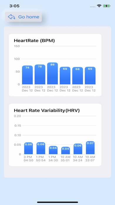 cardiac diagnosis(paid) Screenshot