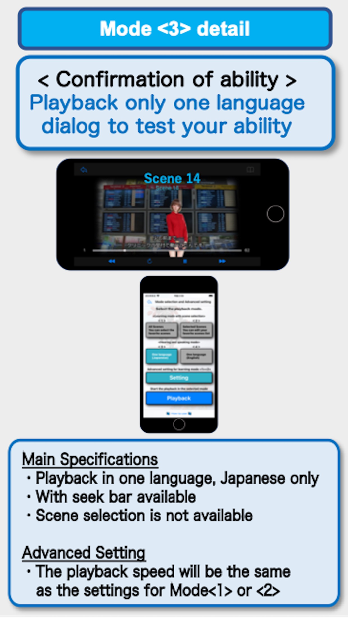 JPN Business conversations EP2