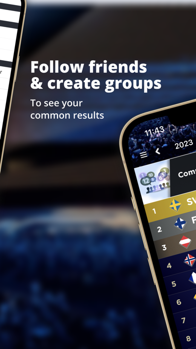 My Eurovision Scoreboard screenshot 4