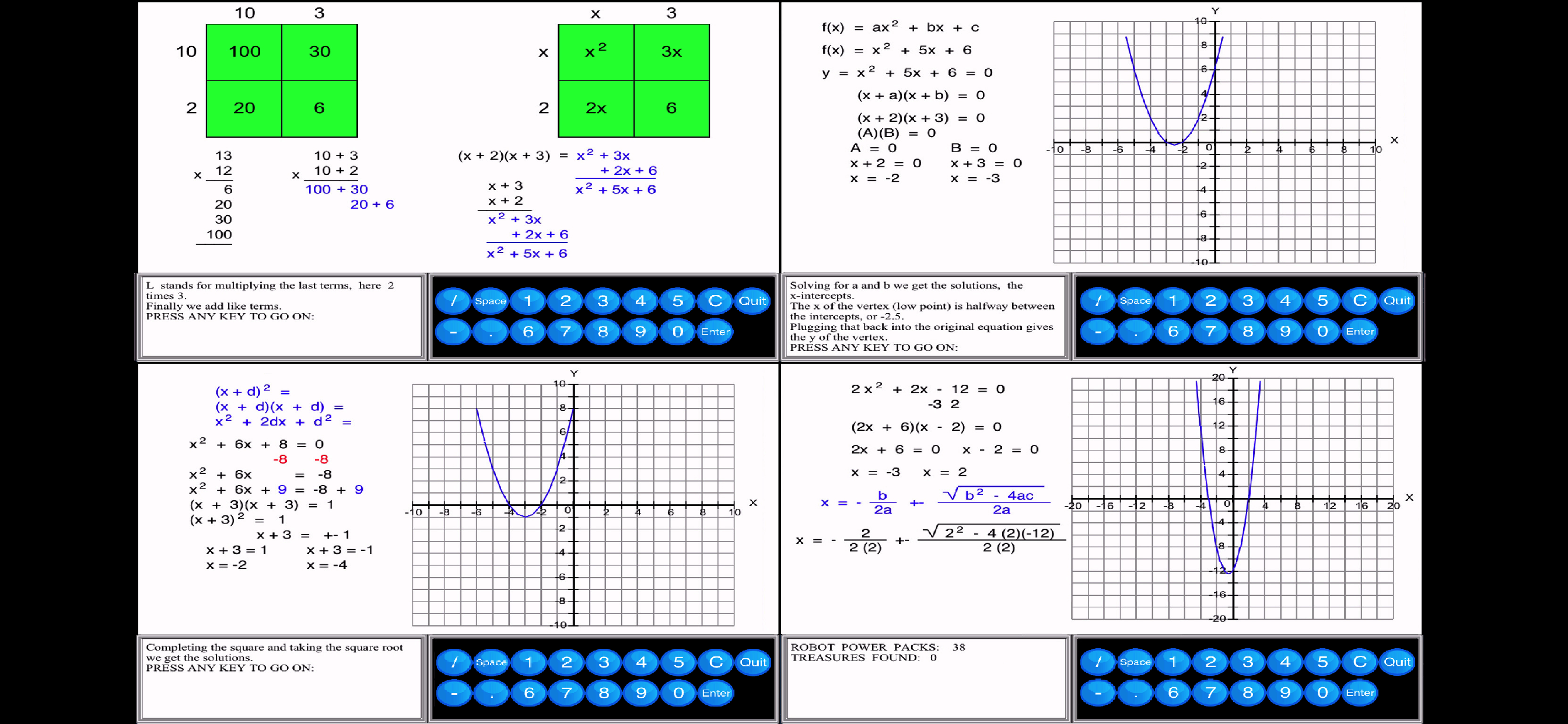Algebra Fundamentals