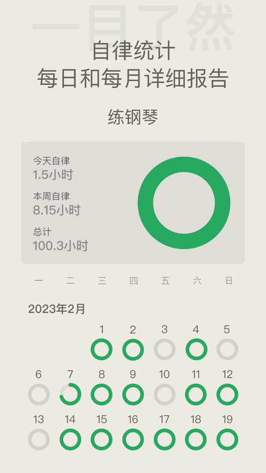 #3. 自律喵 (iOS) 由: Wonidea