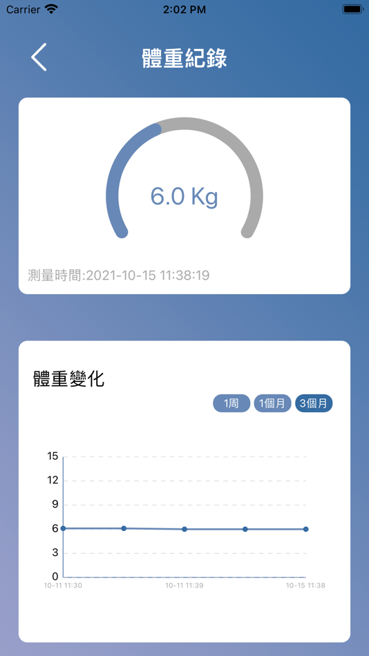 #4. HT搖籃 (iOS) 由: Holtek Semiconductor(China) Inc