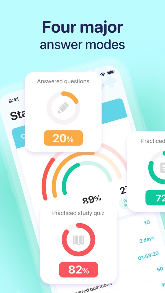 #4. Pass CNOR Exam 2025 (iOS) 由: 和荣 叶