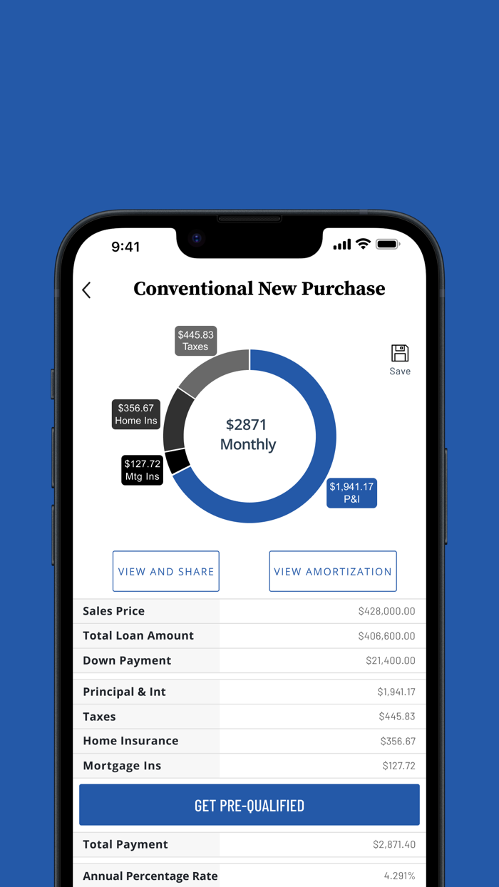 Hancock Whitney Mortgage