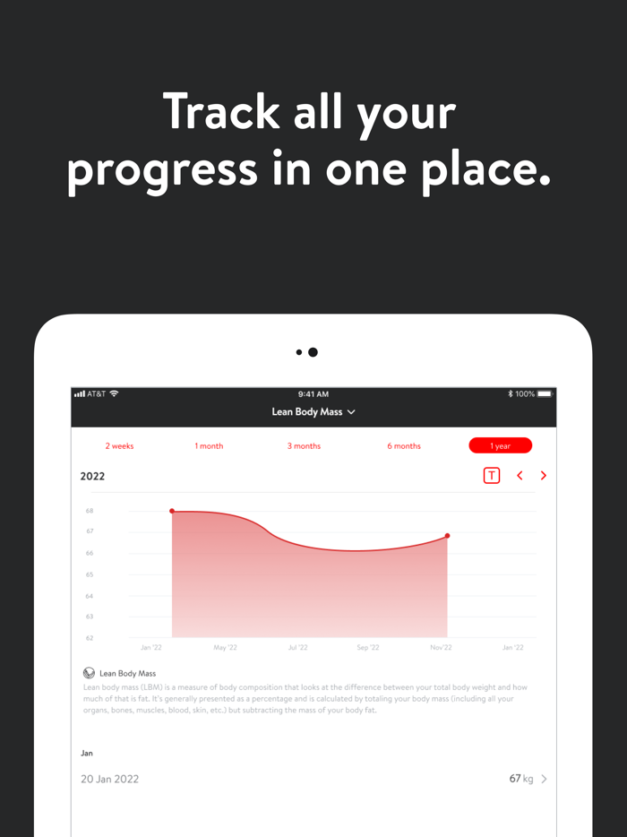 Built Different Training