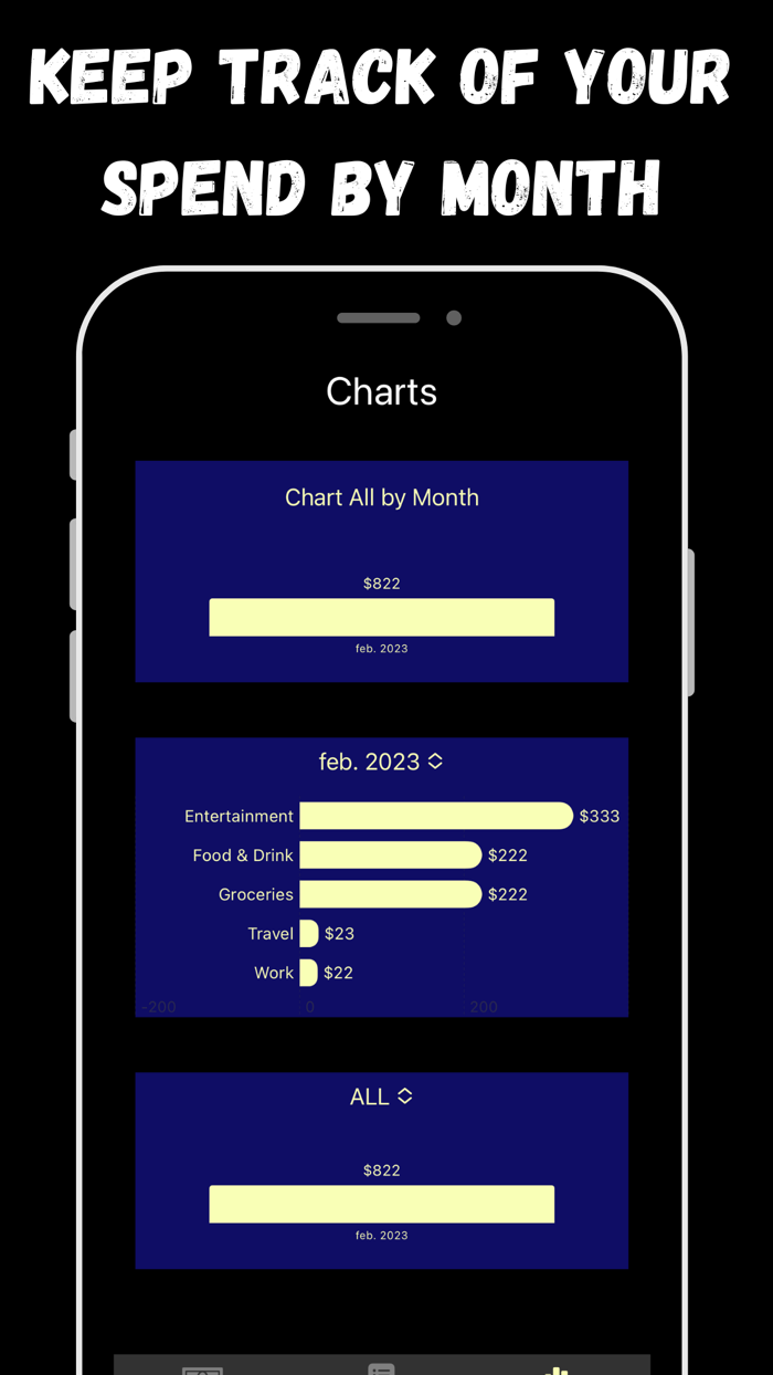 Expenser Track Plan and Budget