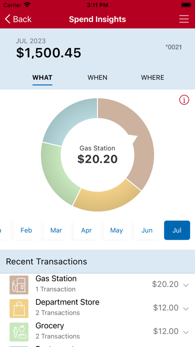 AltaOne Card Control Screenshot