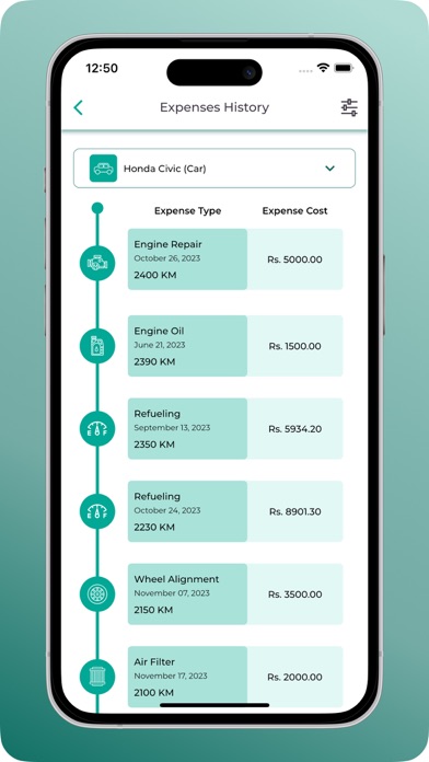 Pakistan Petrol Price Today Screenshot