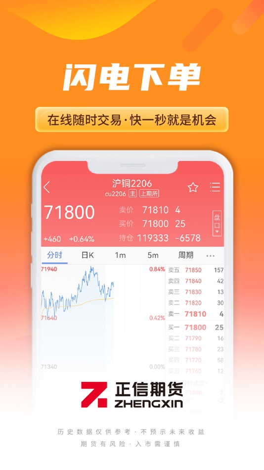 #3. 正信期货-期货投资交易开户app (iOS) Podle: ZHENGXINFUTURESCO.,LTD