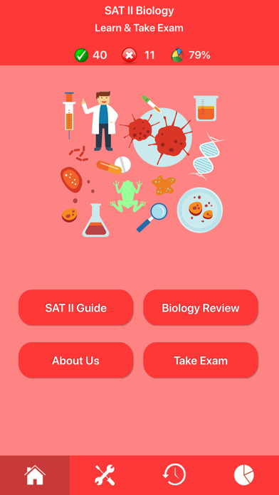 SAT 2 Biology Exam Prep Screenshot