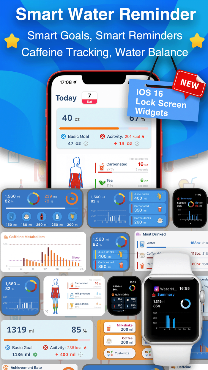 Water Now  Drink Reminder