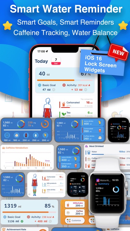 Water Now : Drink Reminder