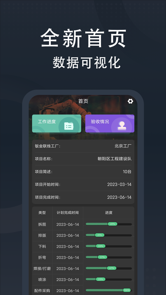 #1. 润富堂钣金联线 (iOS) 由: 北京润富堂精铁工坊科技有限公司