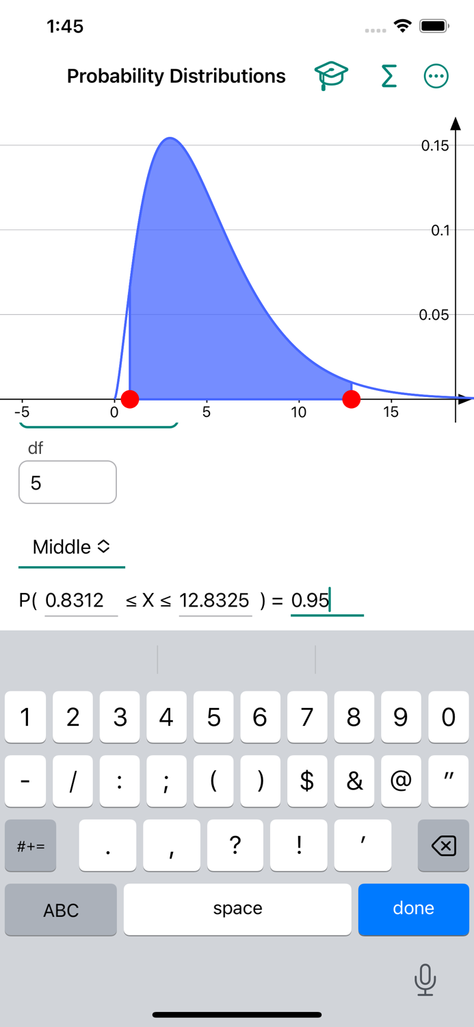 Probability Distribution