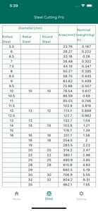 Steel cutting optimization Pro screenshot #3 for iPhone