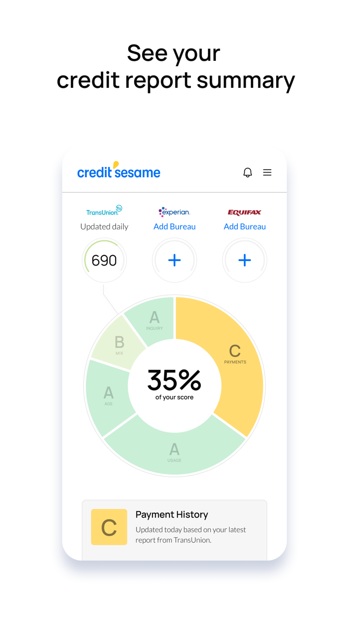 Credit Sesame Build Score