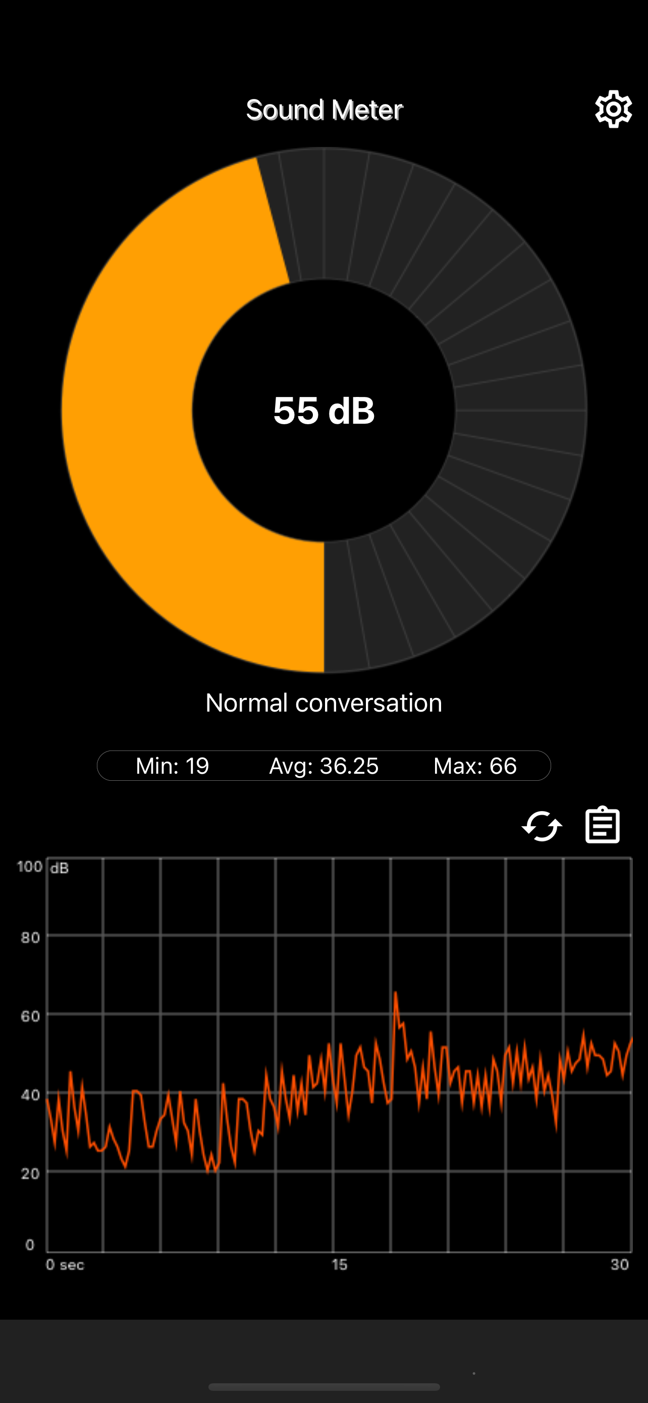 Sound Meter - Simple Detector