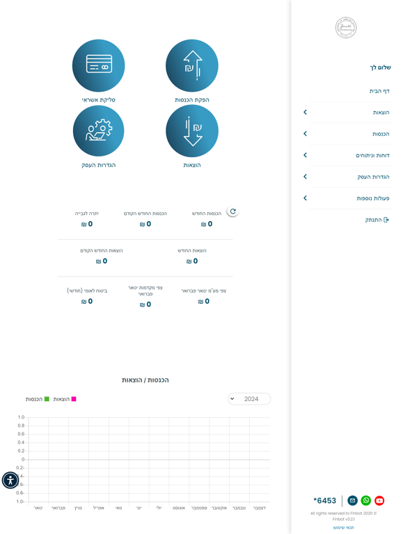 Screenshot #5 pour Sarell Finance