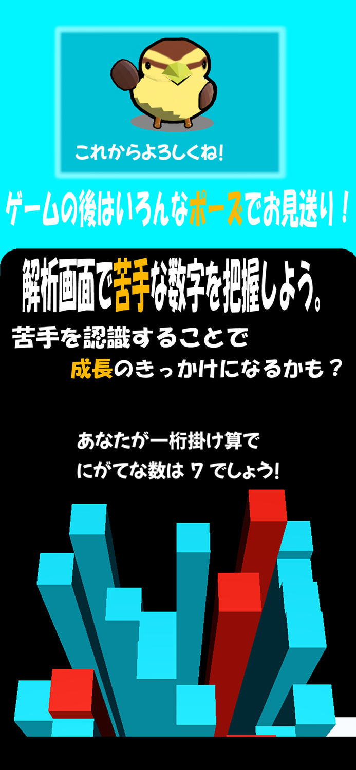 AI multiplication table