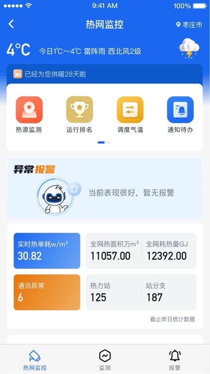 智慧热网4.0