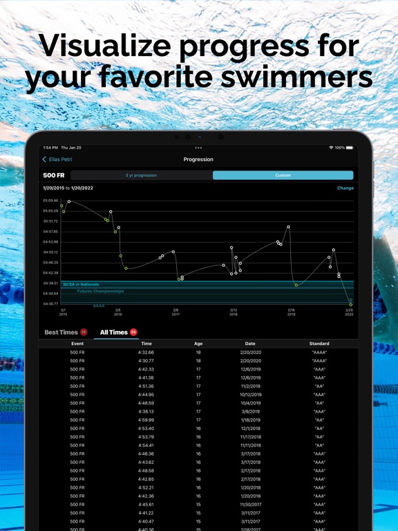 Swimmetry Screenshots