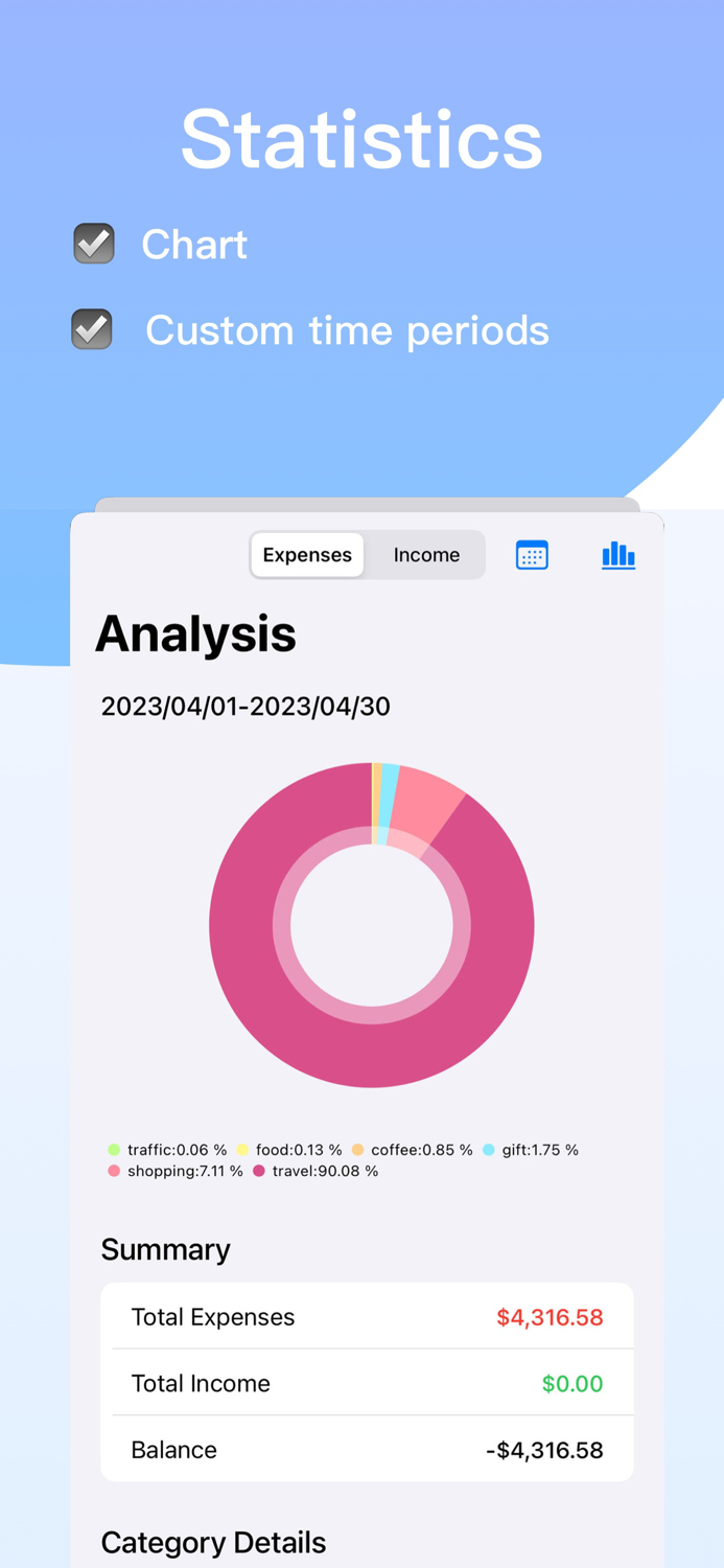 Moneys LiteYour money tracker