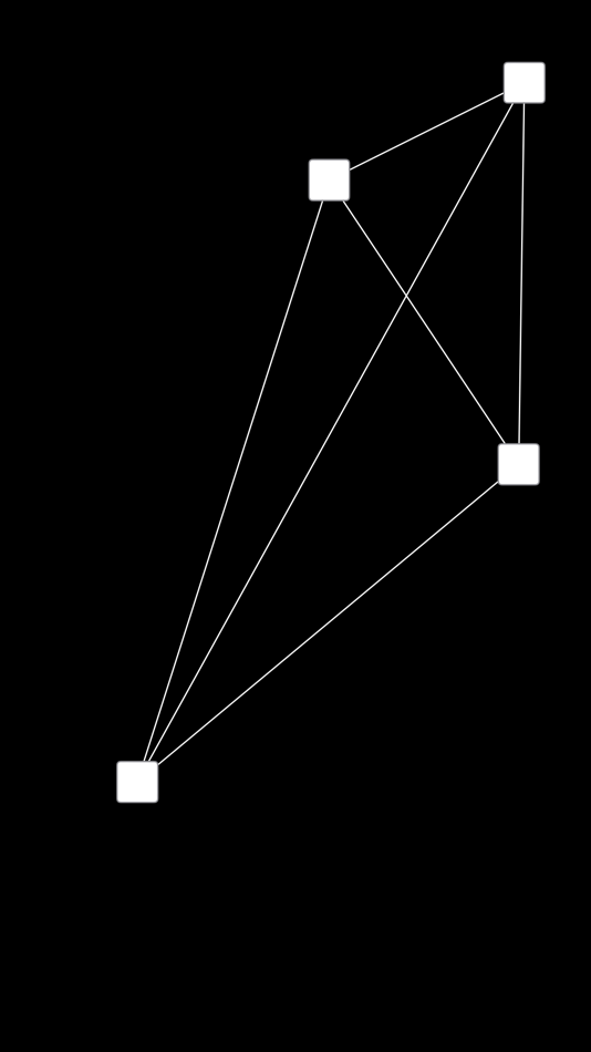 #2. Untangled (iOS) 由: Paul Scott