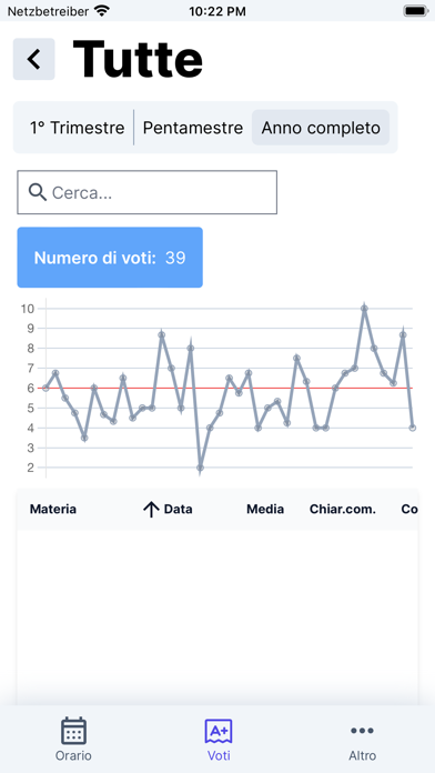 Registro Orsoline Screenshot
