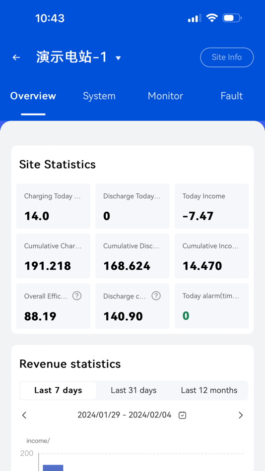 #3. UDAN EMS (iOS) Door: Anhui Udan Technology Co., Ltd.