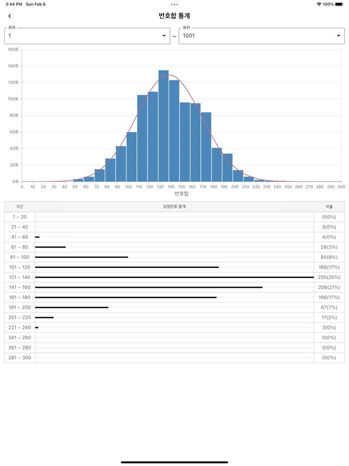 로또라이브 - QR코드 추천번호