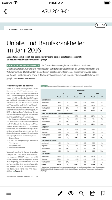 Prävention & Begutachtung Screenshot