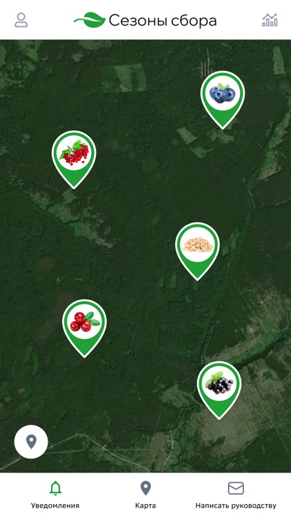 Сезоны сбора