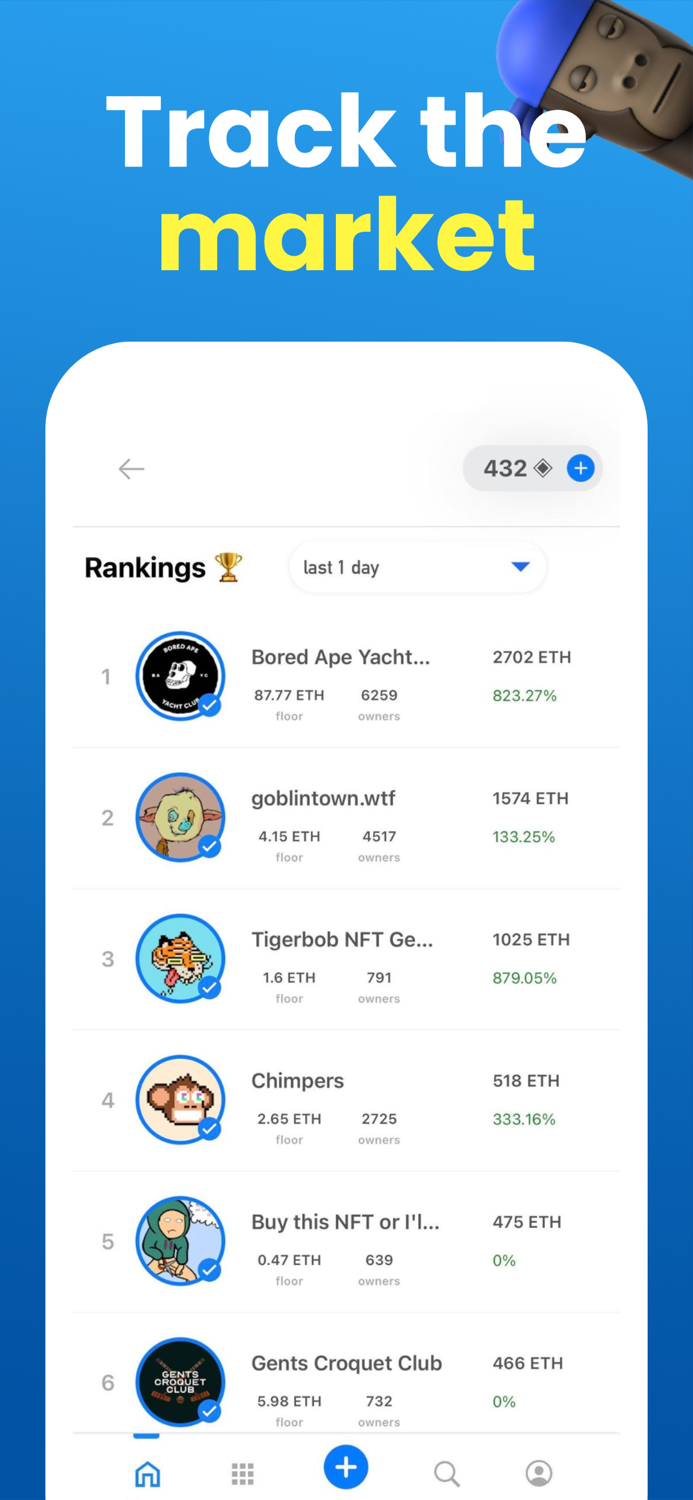 NFT GO Creator and Marketplace