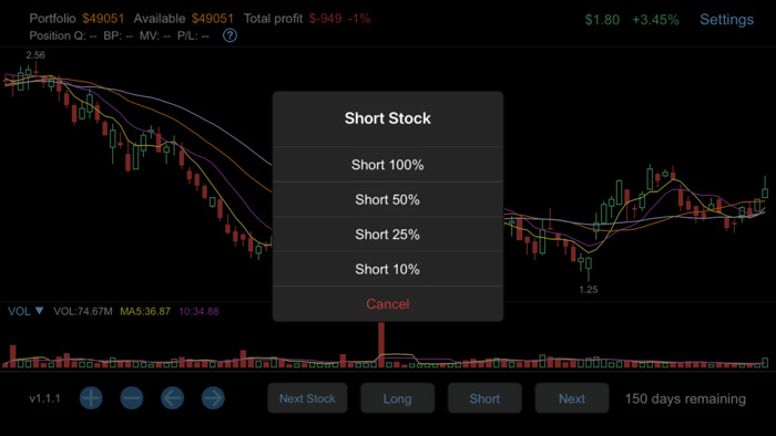 Stock Trainer - Simulator