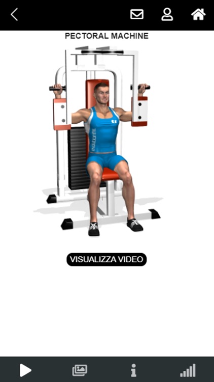 Sergio Chisari Evolution App