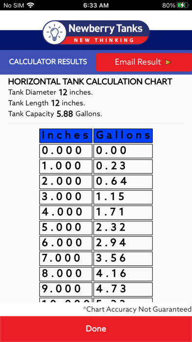 Newberry Tanks Tank Calculator Screenshot