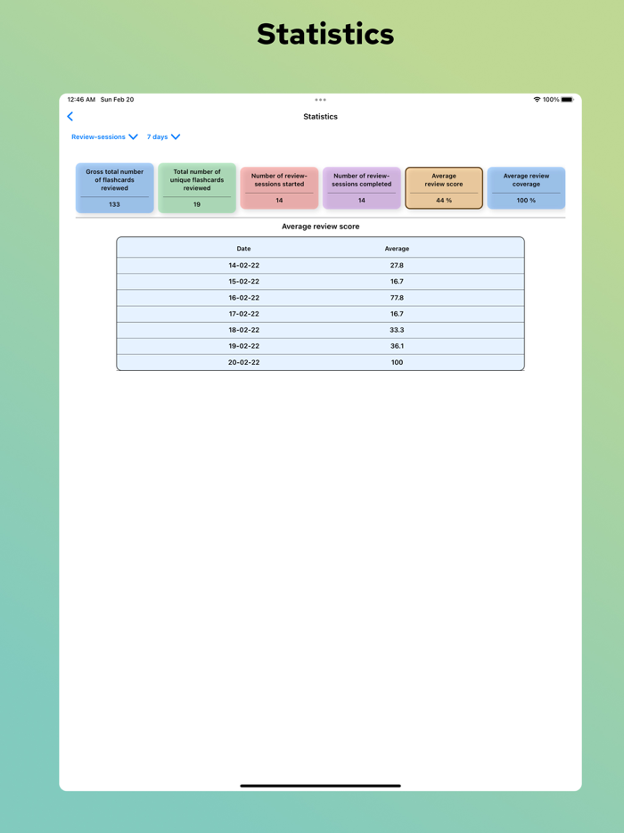 Ink Flashcards - Anki
