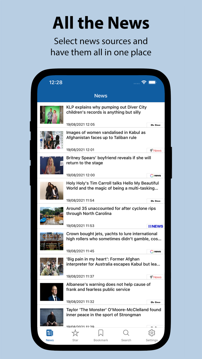 All the News - Australia