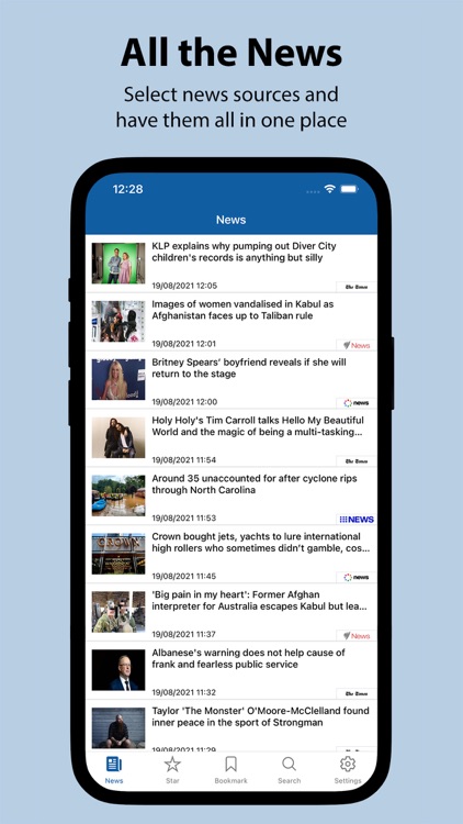 All the News - Australia