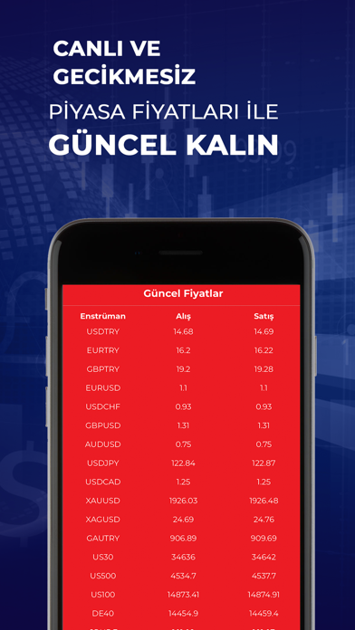 Yatırım Koçum - Sinyal Analiz Screenshot